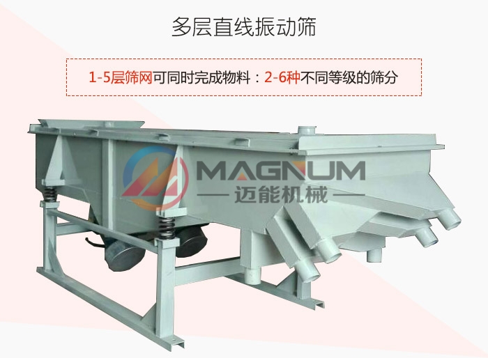 膨潤(rùn)土貓砂直線(xiàn)振動(dòng)篩