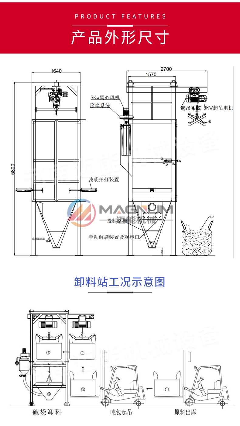 最新噸包卸料站詳情頁_04