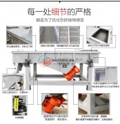 油菜籽直線振動(dòng)篩是由哪些結(jié)構(gòu)組成的？
