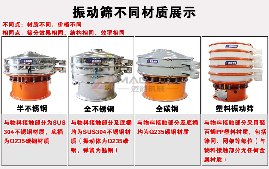 面粉三次元振動篩工作原理